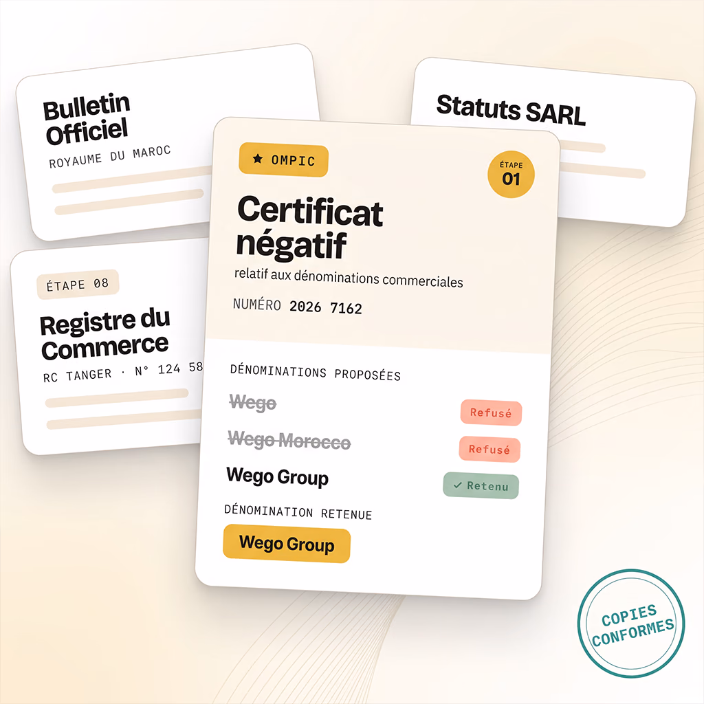 Création Entreprise Tanger — documents officiels remis par LetsPro : certificat négatif OMPIC (étape 1), statuts SARL, registre du commerce de Tanger et publication au Bulletin Officiel.